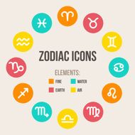 Zodiac Signs N43
