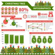 Christmas Tree Infographics