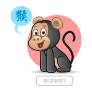 Chinese Zodiac Sign Monkey N2