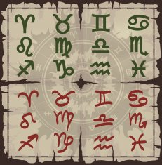 Old damaged sheet of paper with zodiac symbols