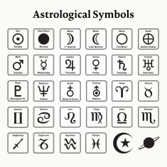Astrological Symbols