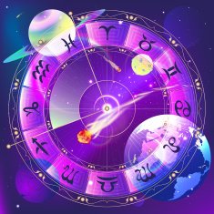 The signs of the zodiac zodiac circle in space