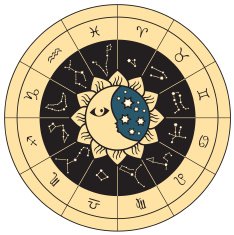 circle of the zodiac N2