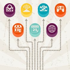 Social media concept illustration in flat design style N4