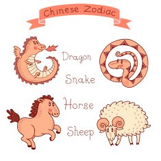 Chinese Zodiac - Dragon Snake Horse Sheep