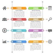 Timeline template N6