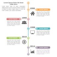 Timeline Infographics Template N2