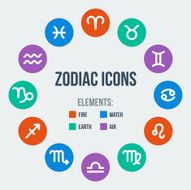 Zodiac Signs N54