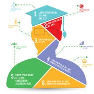 Education Charts Infographics design vector