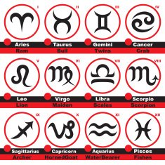 Zodiac Signs Set N2