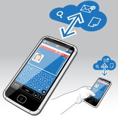 Smart Phone Email and the Data Cloud