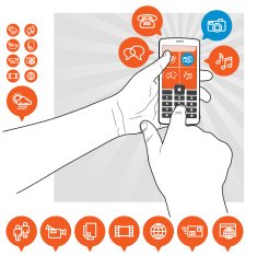 Mobile Cell Phone Functionality - 2 Hands Red