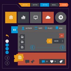 Internet user interface design for mobile devices