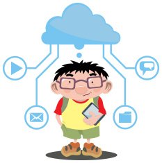 Child with tablet
