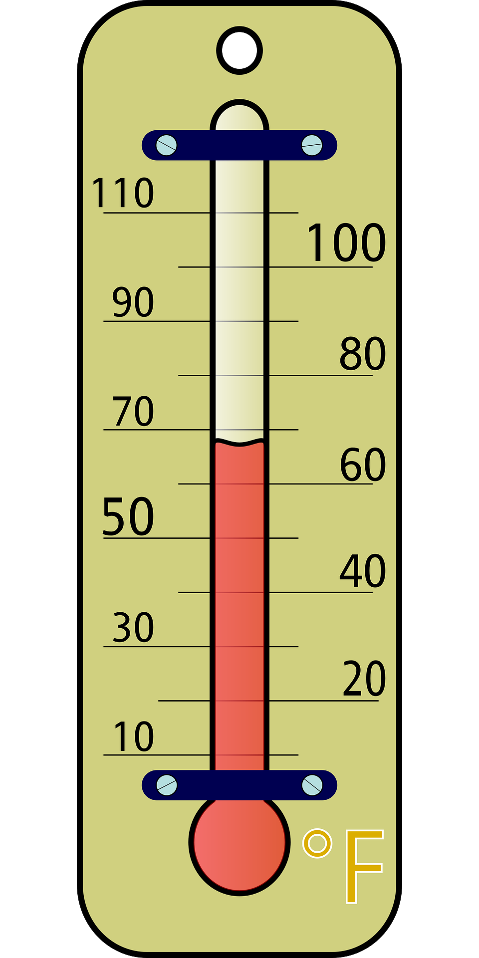 Рисунок термометра. Шкала термометра. Термометр нарисованный. Термометр Цельсия.