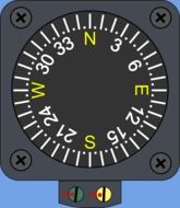 graphic image of the navigation device