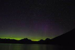 Northern Lights is an atmospheric phenomenon