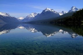 Lake McDonald in Montana, US