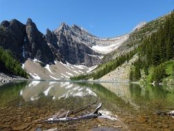 amazing beauty lake canada