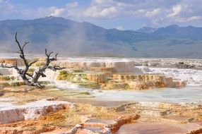 hot springs in the national park