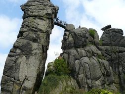 the bridge between the peaks