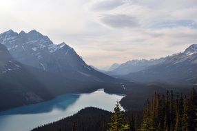 panoramic view of a mountain lake in canada