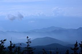 Landscape Picture of mount fuji