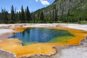 landscape of thermal hot spring in yellowstone