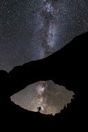 sandstone arch against the backdrop of the Milky Way National Park, Utah, America