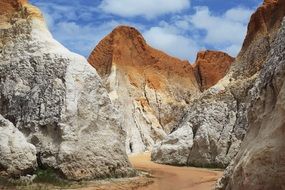 Fortaleza in Brazil
