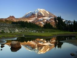 reflection of mountains and green trees in a lake