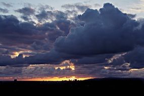 stormy and cloudy sky