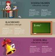 School and education backgrounds