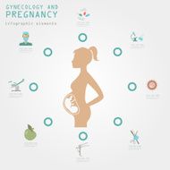 Gynecology and pregnancy infographic template Motherhood