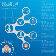 Gynecology and pregnancy infographic template Motherhood N3