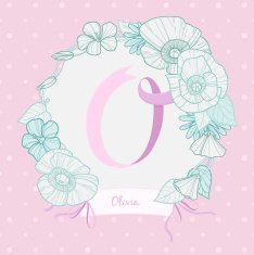 ribbon abc N12