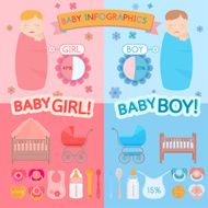 Baby infographic N2