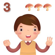 Learn number and counting with kid&rsquo;s hand showing the three