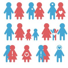 family icons N6