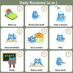 Daily Routines at a m sheet - Worksheet for education