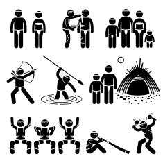 Tribe Native Indigenous Aboriginal People Culture and Tradition