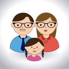 Family design N32