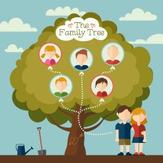 Concept of family tree with couple on flat avatars