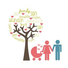 Family design N99