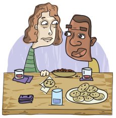 First Date