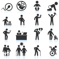 Icons of life from conception to old age