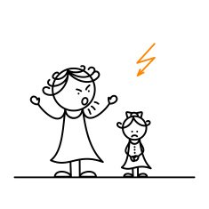 Angry mother and sad girl