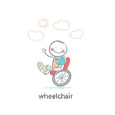 Wheelchair N4
