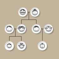 Family tree illustration N2