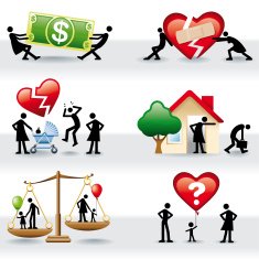 Concept Divorce